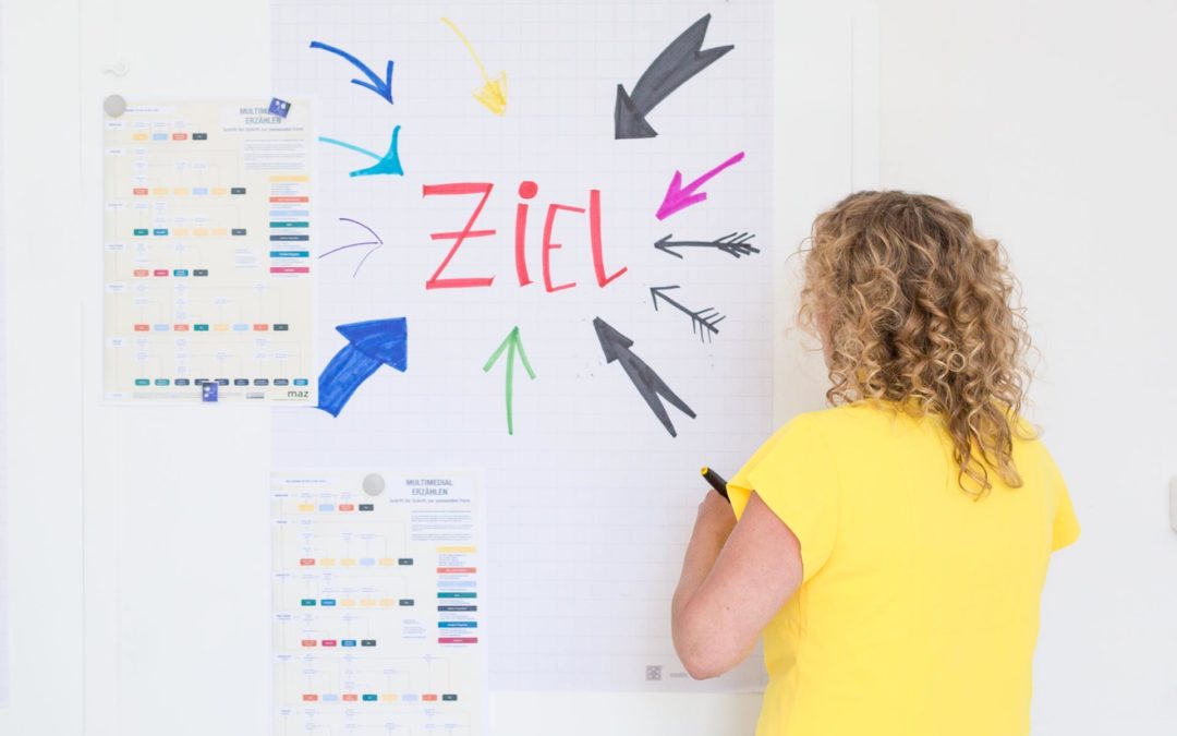 Kreativitätstechniken – warum ich seit letzten Freitag mein eigenes Innovationsteam bin